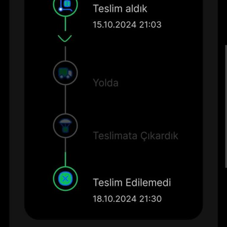 Kayıp Kargo Ve İletişim Sorunu