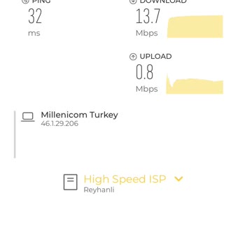 Kurumsal Hizmette İnternet Bağlantı Sorunu