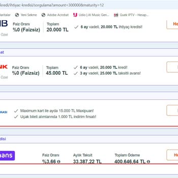 Kredi Oranlarındaki Ani Değişiklik Ve Yanıltıcı Bilgi