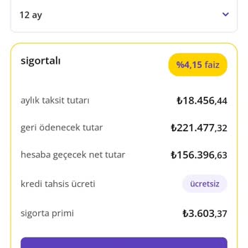 Kredi Oranlarındaki Ani Değişiklik Ve Yanıltıcı Bilgi