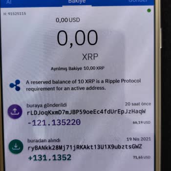 BTCTurk'te Müşteri Hizmetleri Sorunları