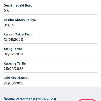 Ziraat Bankası'nın KMH Sorunları Ve Yasal Takip Mağduriyeti