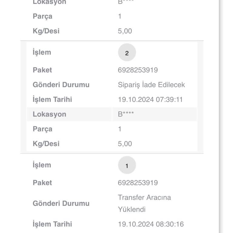 Boyner Ve Scotty Kargo İşbirliği: Teslimat Sorunları Ve İletişimsizlik