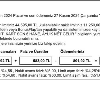 Garanti Bankası Kredi Kartı Aidat Sorunu
