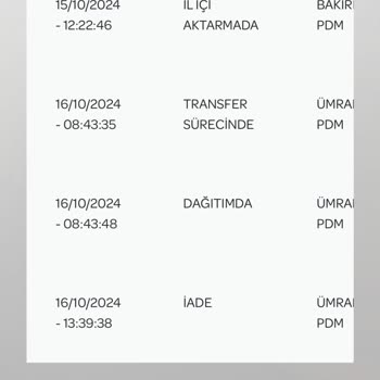 Yanlış Şubeye Gönderilen Kargo Sorunu