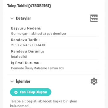 Arçelik Çay Makinesi İle Hayal Kırıklığı: Sorunlar Ve Çözümsüzlük