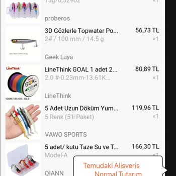 Kur Farkı Kesintisi Ve Bilgilendirme Eksikliği