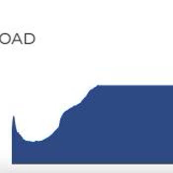 TurkNet İnternet Bağlantı Sorunları