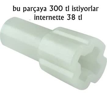 Arzum Teknik Servis Ve Garanti Sürecinde Hayal Kırıklığı