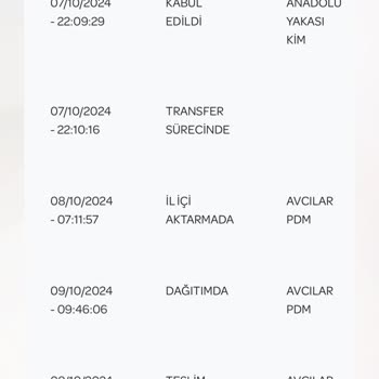 PTT Kargo İle Teslim Edilemeyen Kart Sorunu