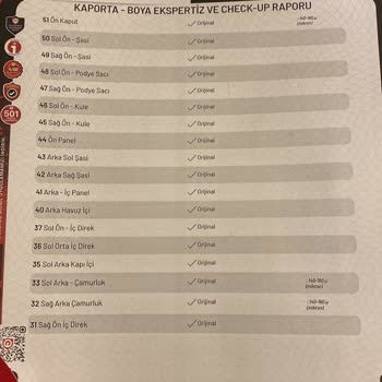 Ekspertiz Hatası Nedeniyle Maddi Kayıp