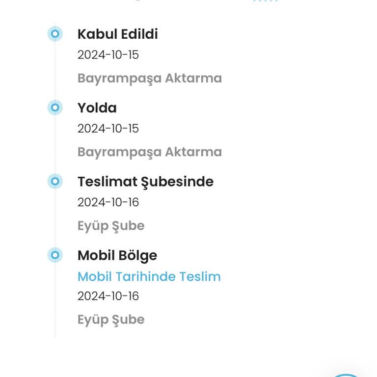 Kargoist İle Zamanında Teslimat Sorunu