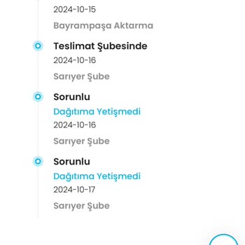 Kargoist Zara Siparişim Teslim Edilmedi Ve İade Süreci Başlatıldı