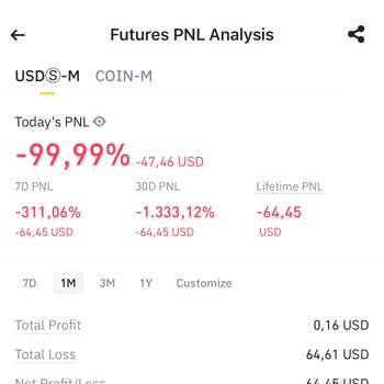 Binance Kayıp Emir Geçmişi Ve Görünmeyen Bakiye Sorunu
