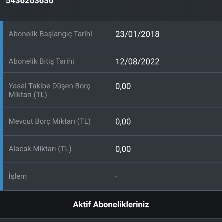 Numaramın Geri Alınamaması Ve Müşteri Hizmetleri Sorunu
