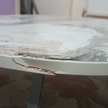 Eksik Ve Kırık Ürün, İade Sorunu