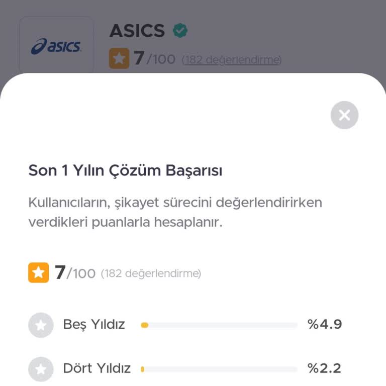 Asics Su Geçirmez Ayakkabı Hayal Kırıklığı