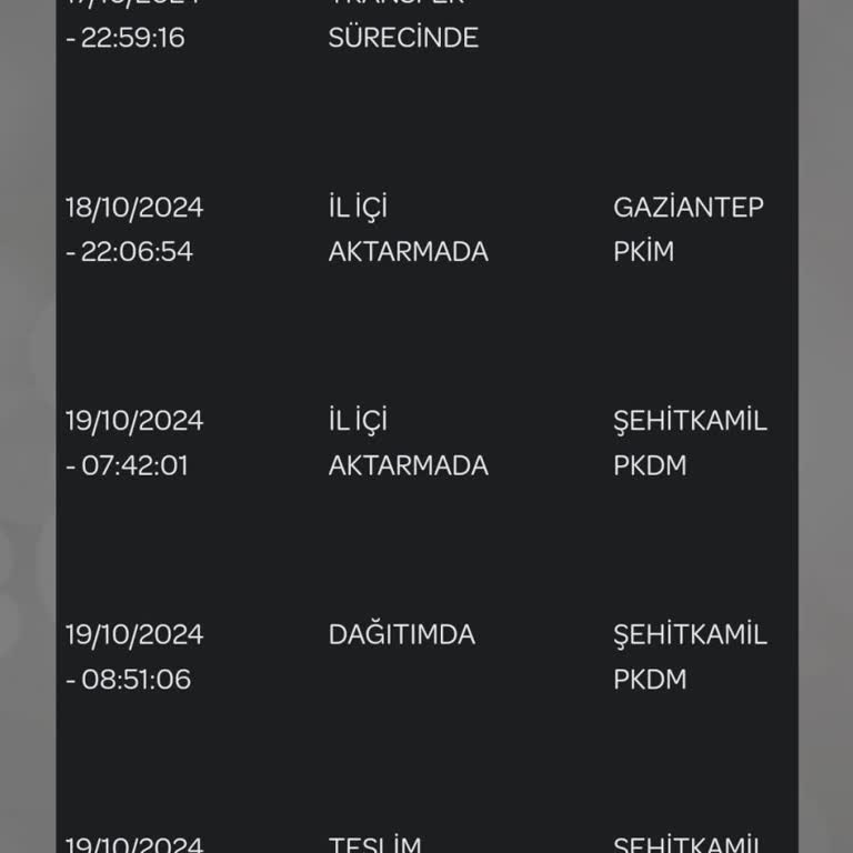 PTT Kargo Evdeyken Teslim Edilemeyen Kargo