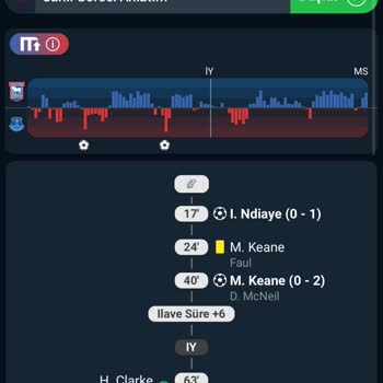 Bahis Bozdurma Sorunu Ve Gecikmeler