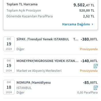 Sipariş Gecikmesi Ve İade Sorunu: Müşteri Hizmetleri Yetersizliği