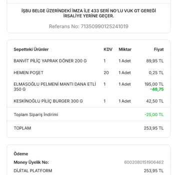 Banvit Tavuk Dönerde Çiğ Parçalar Ve Güven Sorunu