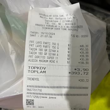 Küflü Magnum Mini Dondurma: Sağlık Tehlikesi Ve Hayal Kırıklığı