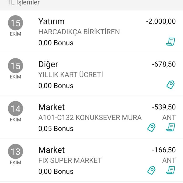Garanti Bankası Kart Ücreti İadesi Talebi