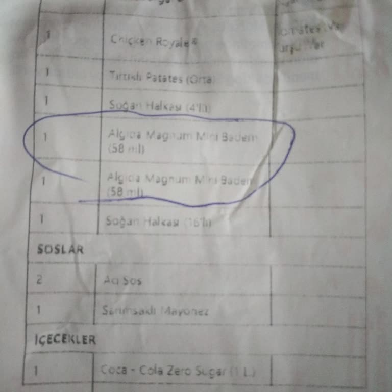 Eksik Ürün Ve Yetersiz İade Sorunu