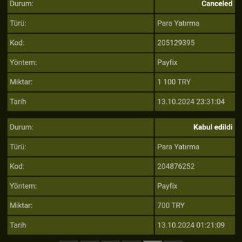 GrandPashaBet Kumar Sitesinin Yanıltıcı Yüzü: Kazanma Umudu Yerine Hayal Kırıklığı