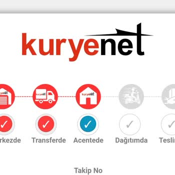 Kredi Kartım Kuryenet'te Kayboldu Mu?