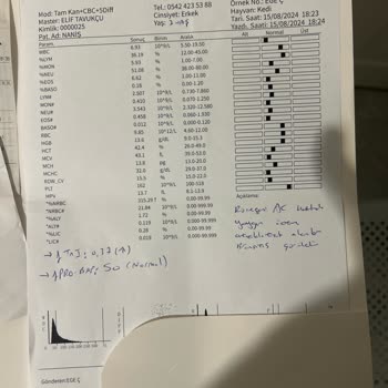 Yanlış Tedavi Ve Gereksiz Ücretlendirme Mağduriyeti
