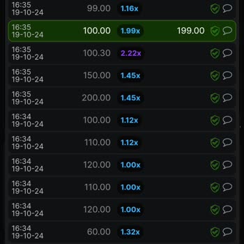Youcas Sitesinde Bahis Müdahaleleri Ve Kayıp Deneyimi