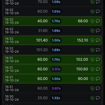 Youcas Sitesinde Bahis Müdahaleleri Ve Kayıp Deneyimi