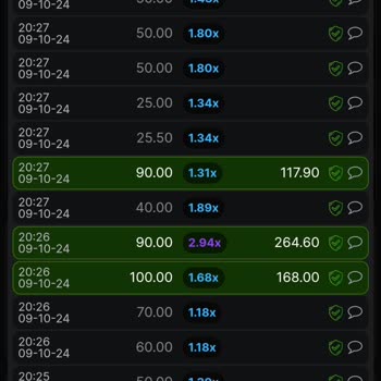 Youcas Sitesinde Bahis Müdahaleleri Ve Kayıp Deneyimi