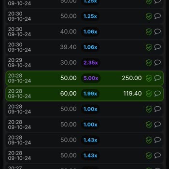 Youcas Sitesinde Bahis Müdahaleleri Ve Kayıp Deneyimi