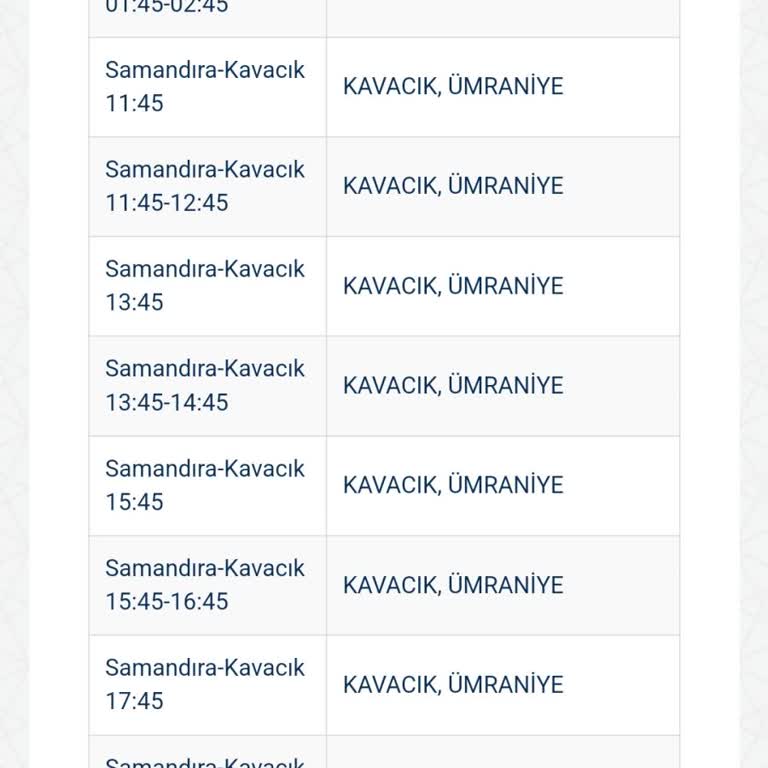 Yanıltıcı Servis Bilgisi Ve İletişim Sorunu