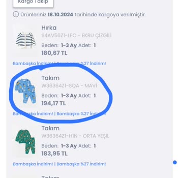 Online Alışverişte Fiyat Farkı Ve Eksik Ürün Sorunu