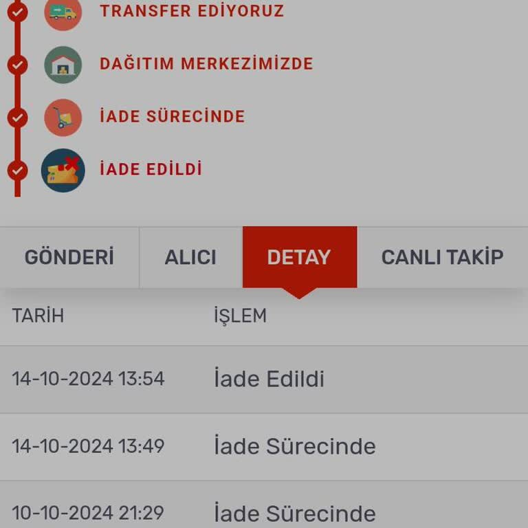 Kitap Seç Sitesinden Aldığım Ürünün İade Sürecindeki Sorunlar Ve Geciken Ücret İadesi
