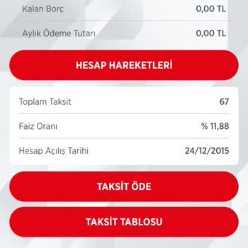 Kredi Borcu Kapalı Ama Evim Hâlâ İpotekli, Mağduriyet Yaşıyorum