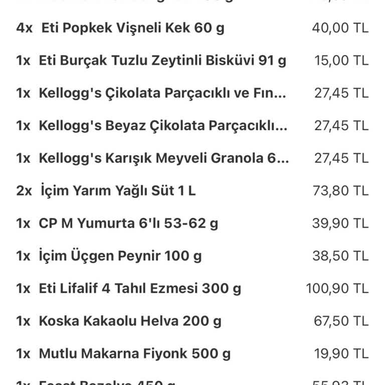 Eksik Ürünler Ve Yetersiz Müşteri Hizmetleri