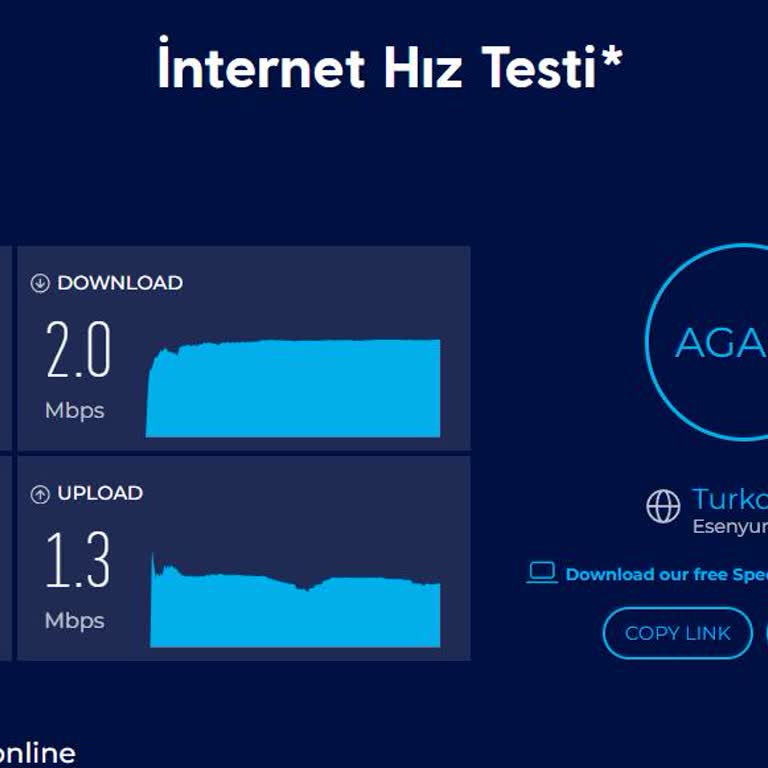 Turkcell Superonline'da İnternet Hız Problemi Ve Çözüm Eksikliği