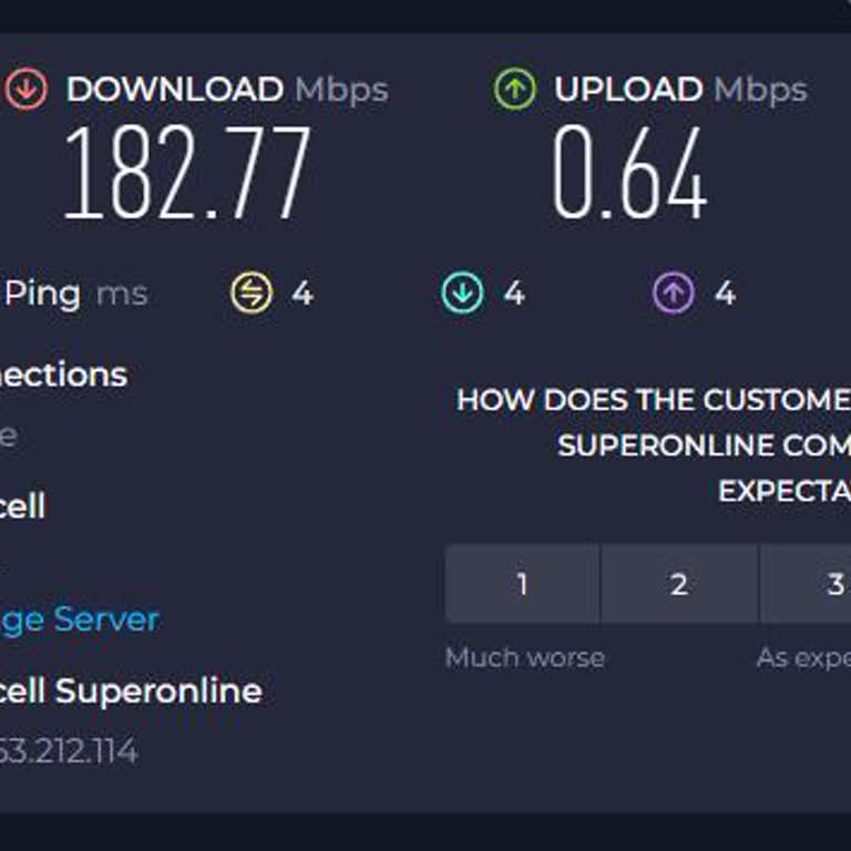 İnternet Hız Problemi Ve Çözüm Eksikliği