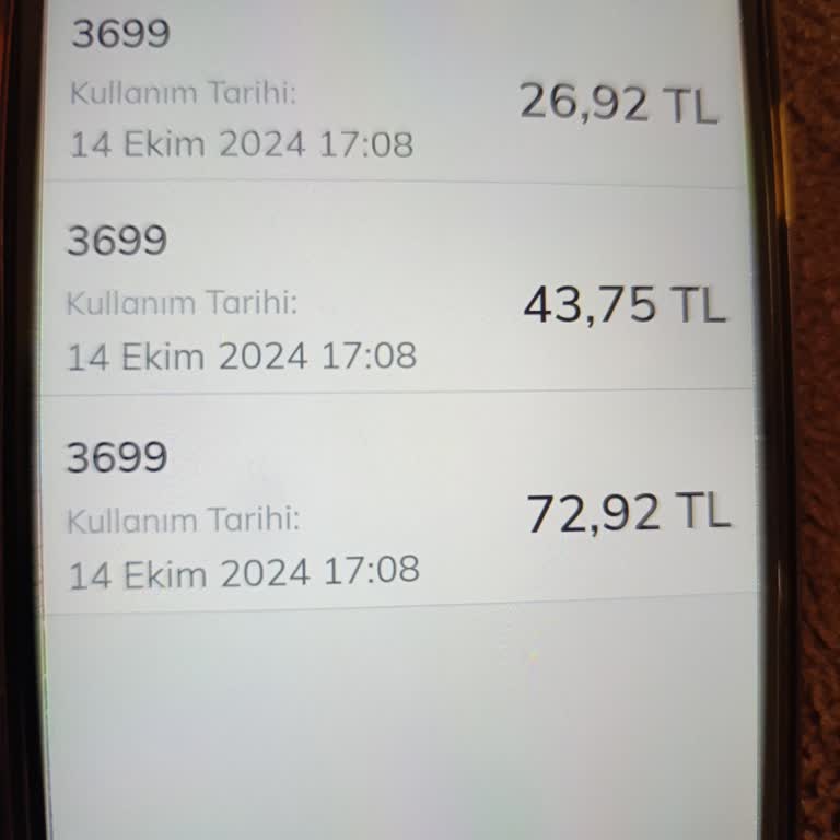 Playweez Aboneliği Haksız Ücretlendirme Sorunu