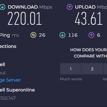 Düşük İnternet Hızı Ve Çözüm Eksikliği