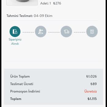 Vivense'den Sipariş Edilen Mutfak Eşyalarının Teslim Edilmemesi Ve İletişimsizlik Sorunu