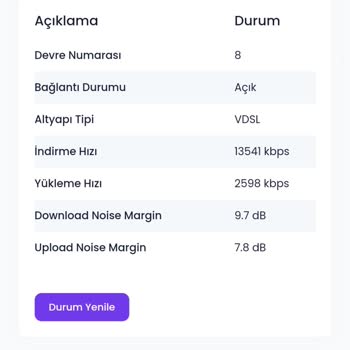 Netspeed İle Sürekli Düşük İnternet Hızı Sorunu