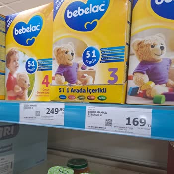 Yanlış Fiyat Etiketi Ve İlgisiz Mağaza Müdürüyle Yaşanan Sorun