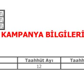 Vodafone Yanlış Faturalandırma Ve Bilgilendirme Eksikliği!