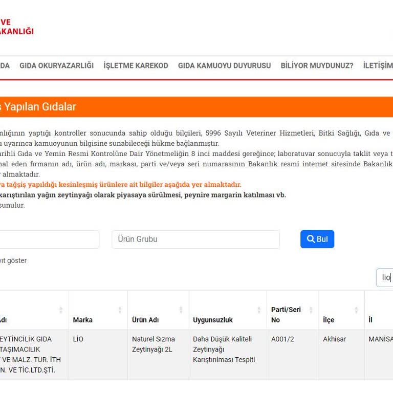 Şok Marketlerde Tağşişli Zeytinyağı Skandalı: Tüketici Mağduriyeti Ve İade Talebi