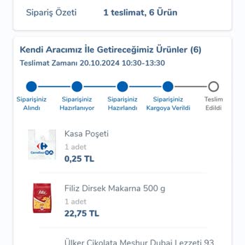 Carrefour SA: Teslimat Sözünü Tutmayan Hizmet
